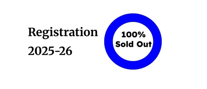 REGISTRATION IS FULL